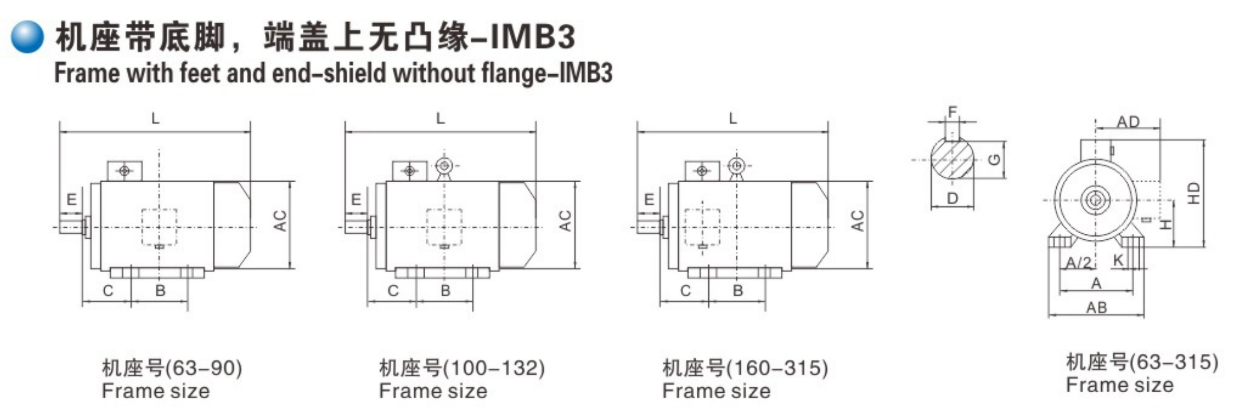 Dimensions of Three-Phase Asynchronous Motor
