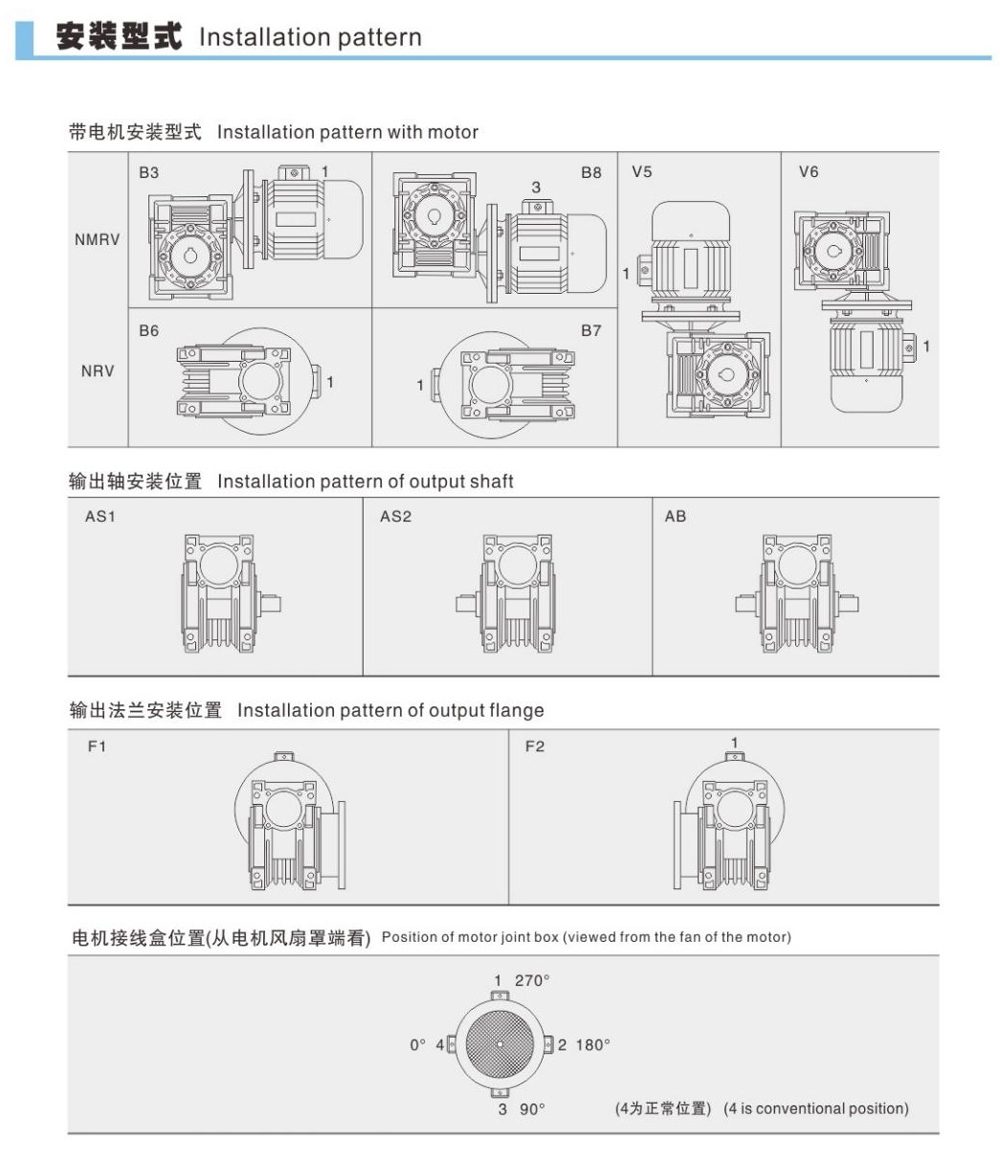 Dimensions NMRV Worm Gear Reducer
