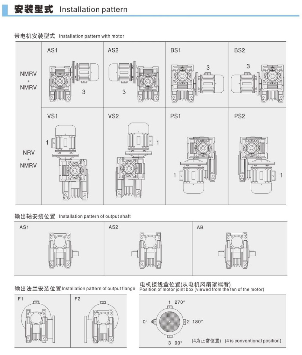 Dimensions NMRV Worm Gear Reducer