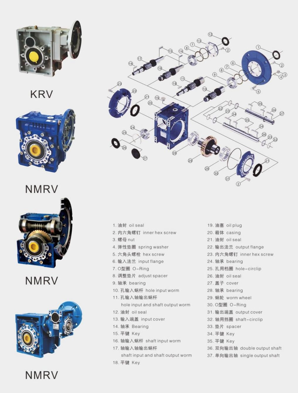 Exploded View of NMRV Worm Gear Reducer