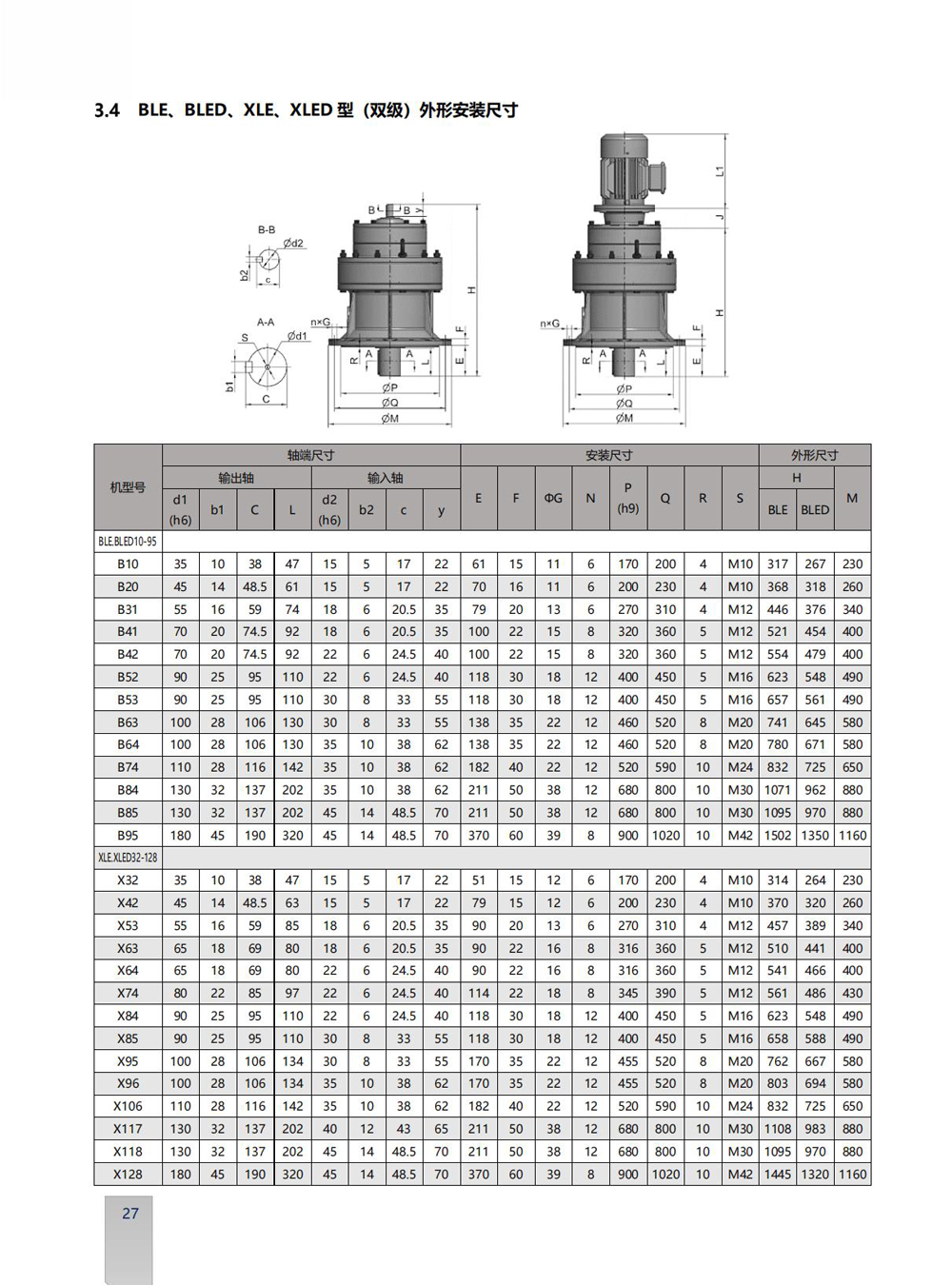 Dimensions of X Series Cycloidal Reducer