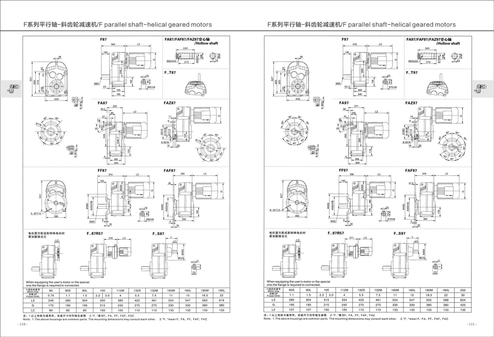 Dimensions of F Series Helical Gear Reducer