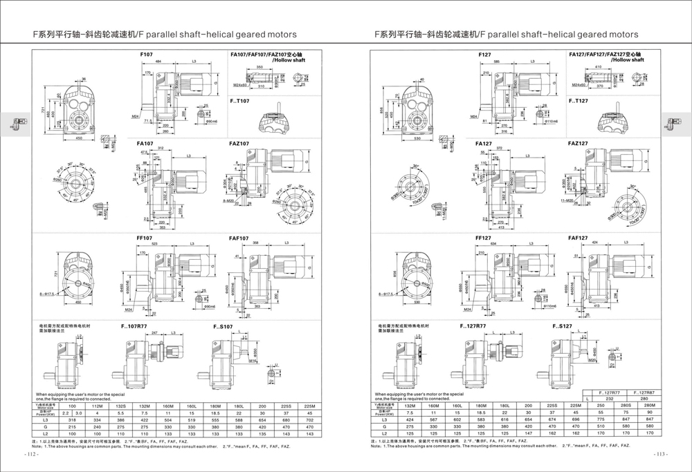 Dimensions of F Series Helical Gear Reducer