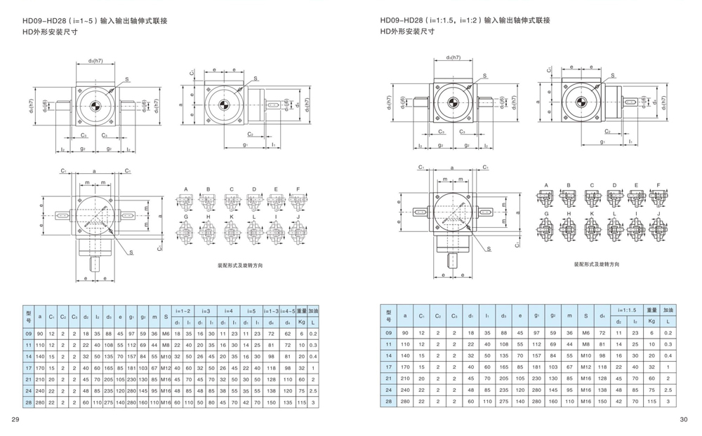 Dimensions of Hd Spiral Bevel Gear Reducer