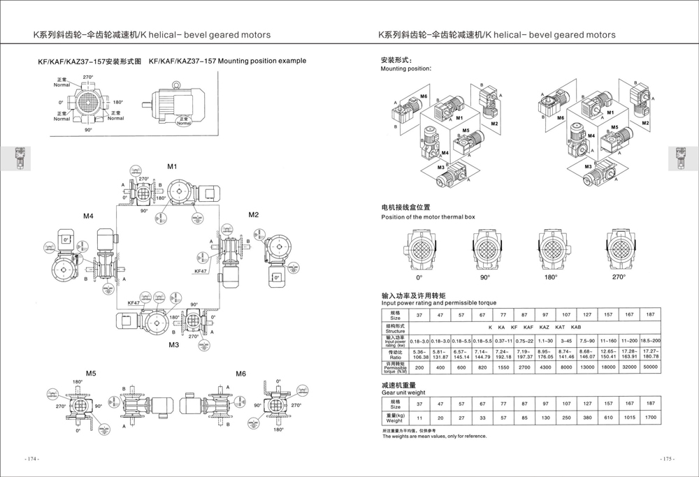 Dimensions of K Series Helical Gear Reducer