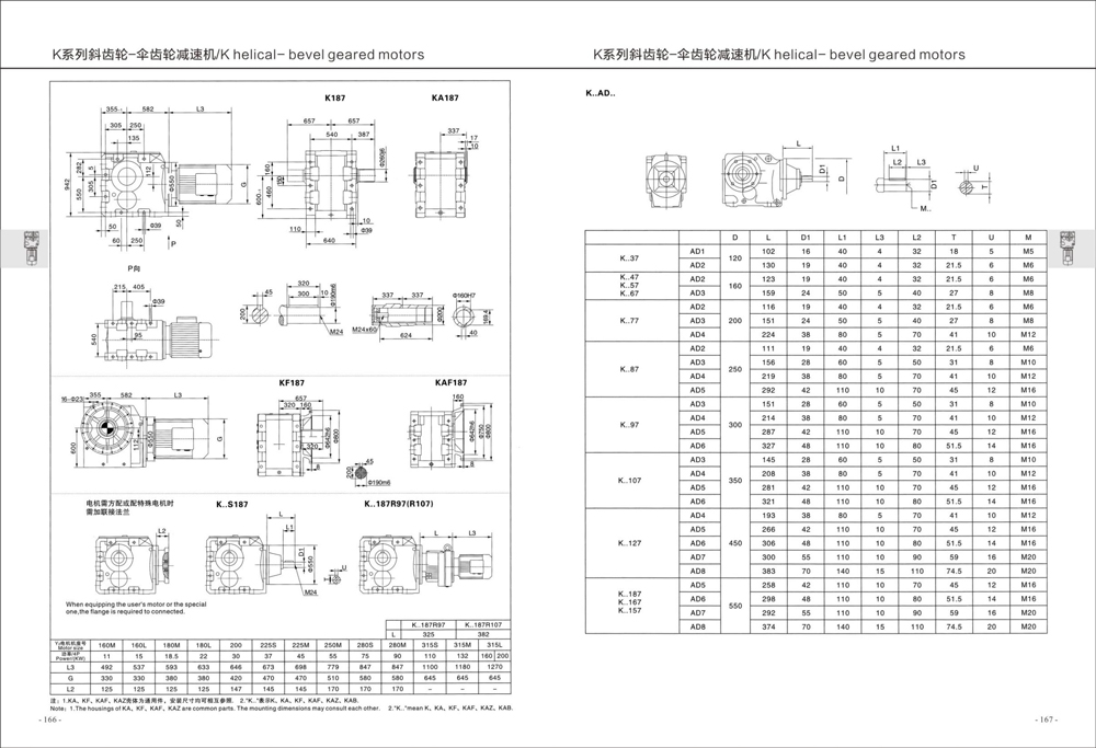 Dimensions of K Series Helical Gear Reducer
