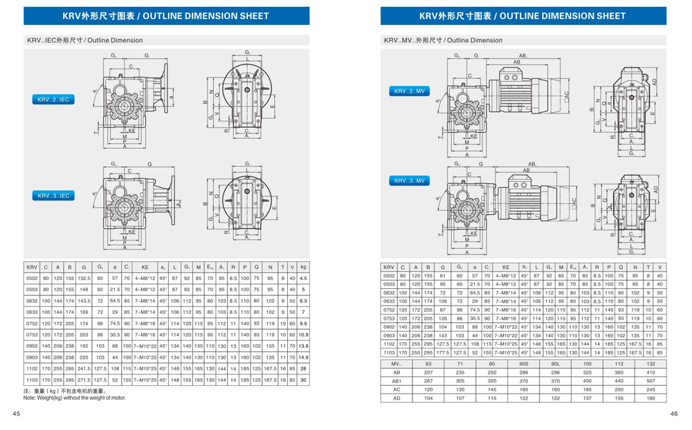 Dimensions of KRV Hyperbolic Gear Reducer Dimensions of KRV Hyperbolic Gear Reducer