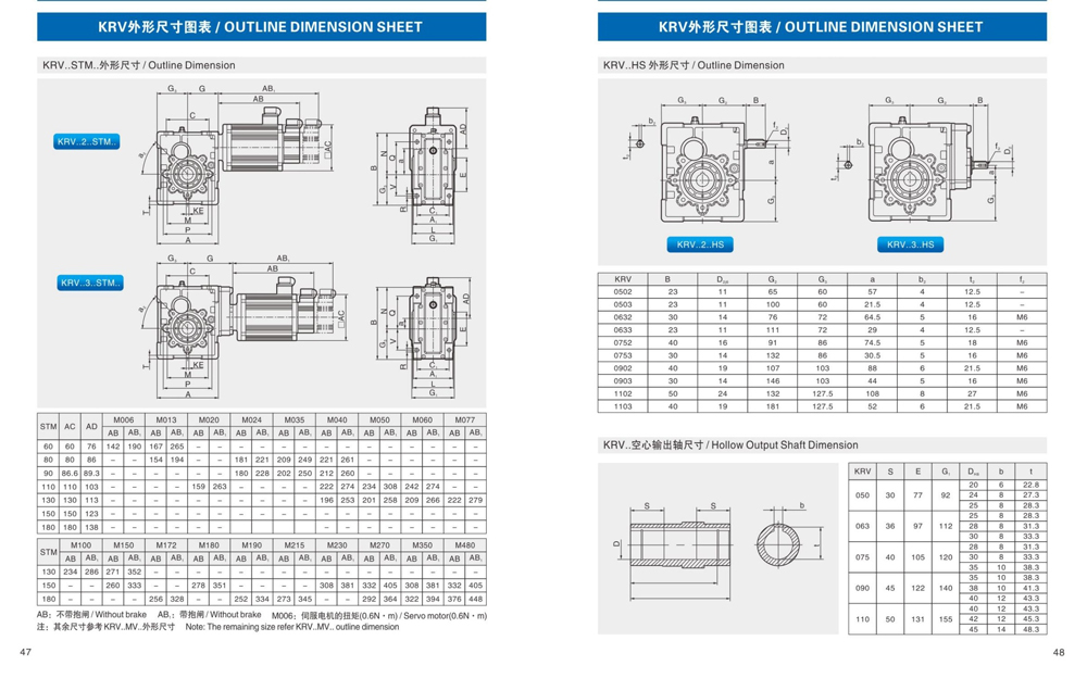 Dimensions of KRV Hyperbolic Gear Reducer Dimensions of KRV Hyperbolic Gear Reducer