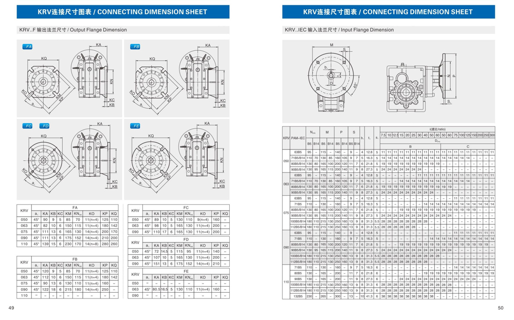 Dimensions of KRV Hyperbolic Gear Reducer Dimensions of KRV Hyperbolic Gear Reducer