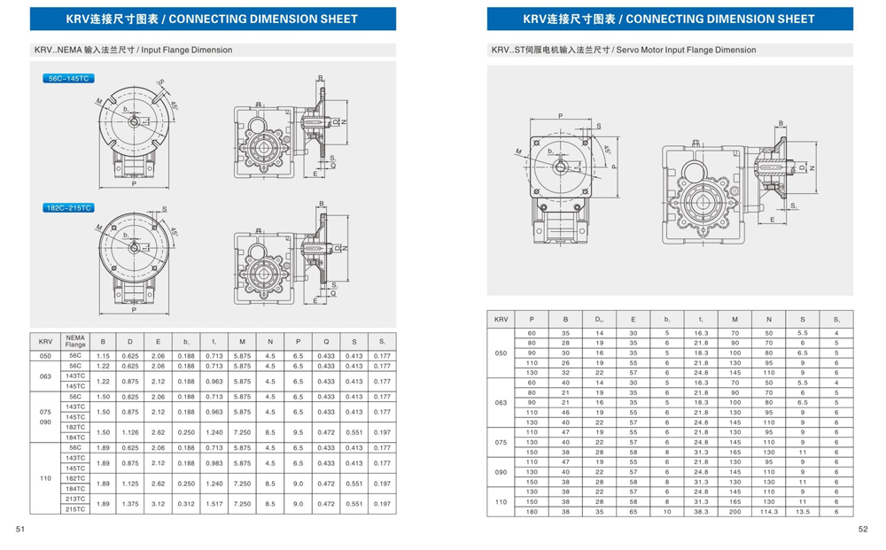 Dimensions of KRV Hyperbolic Gear Reducer Dimensions of KRV Hyperbolic Gear Reducer