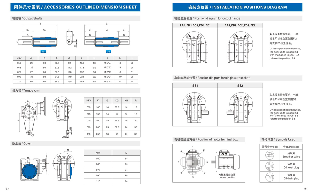 Dimensions of KRV Hyperbolic Gear Reducer Dimensions of KRV Hyperbolic Gear Reducer