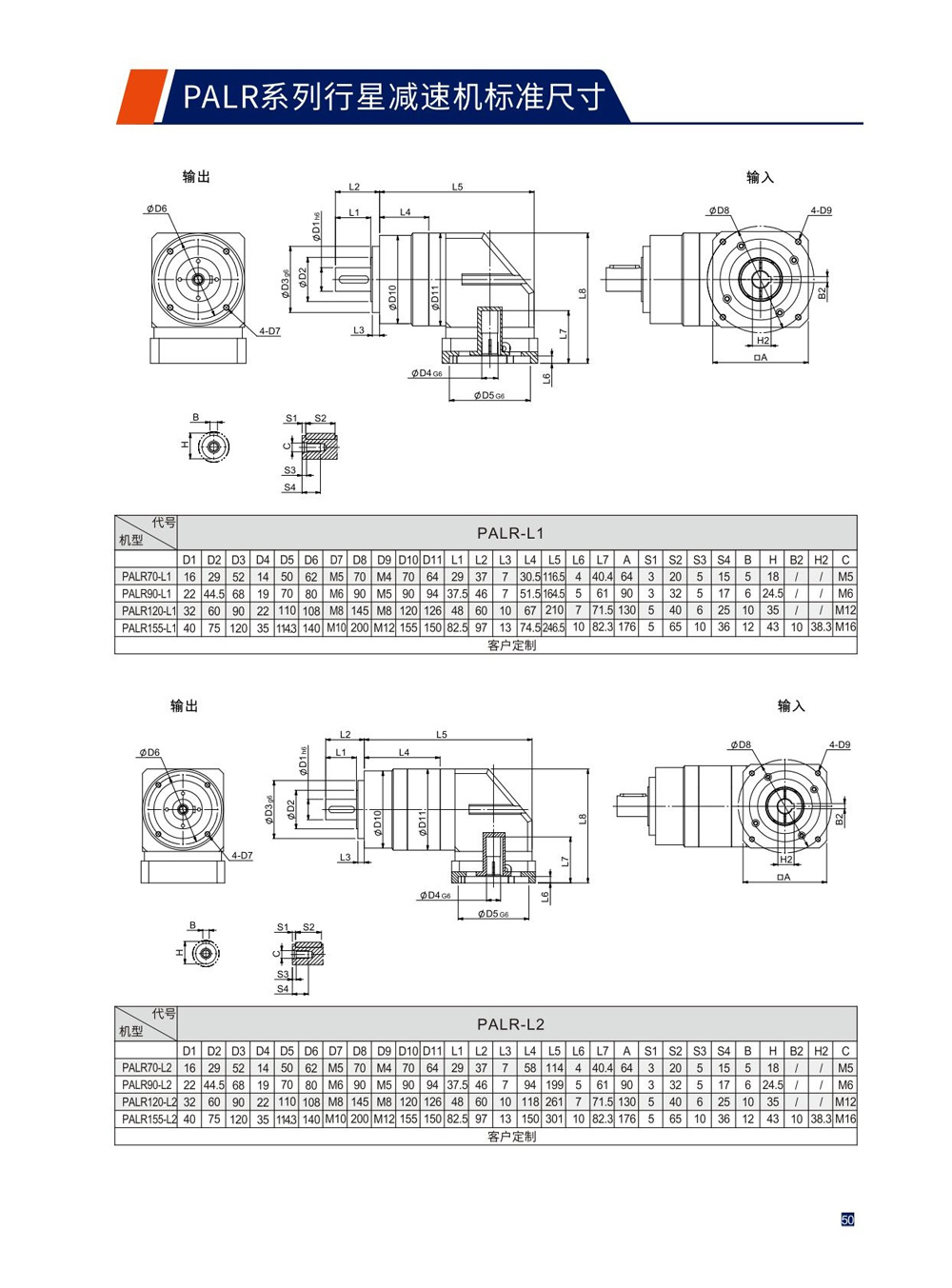 Dimensions of Precision Planetary Reducer