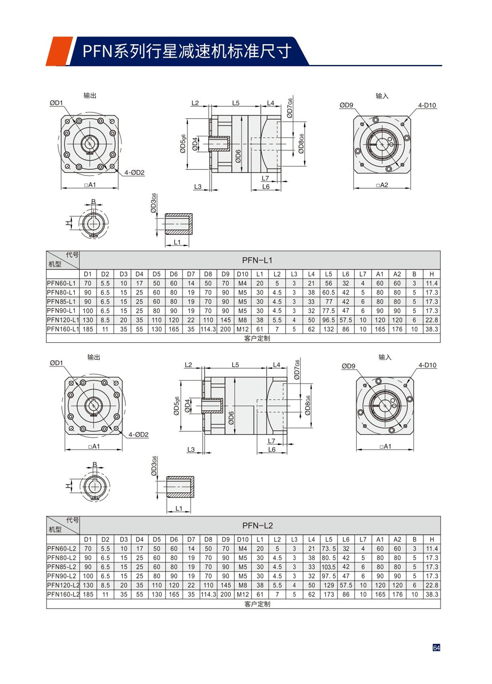Dimensions of Precision Planetary Reducer