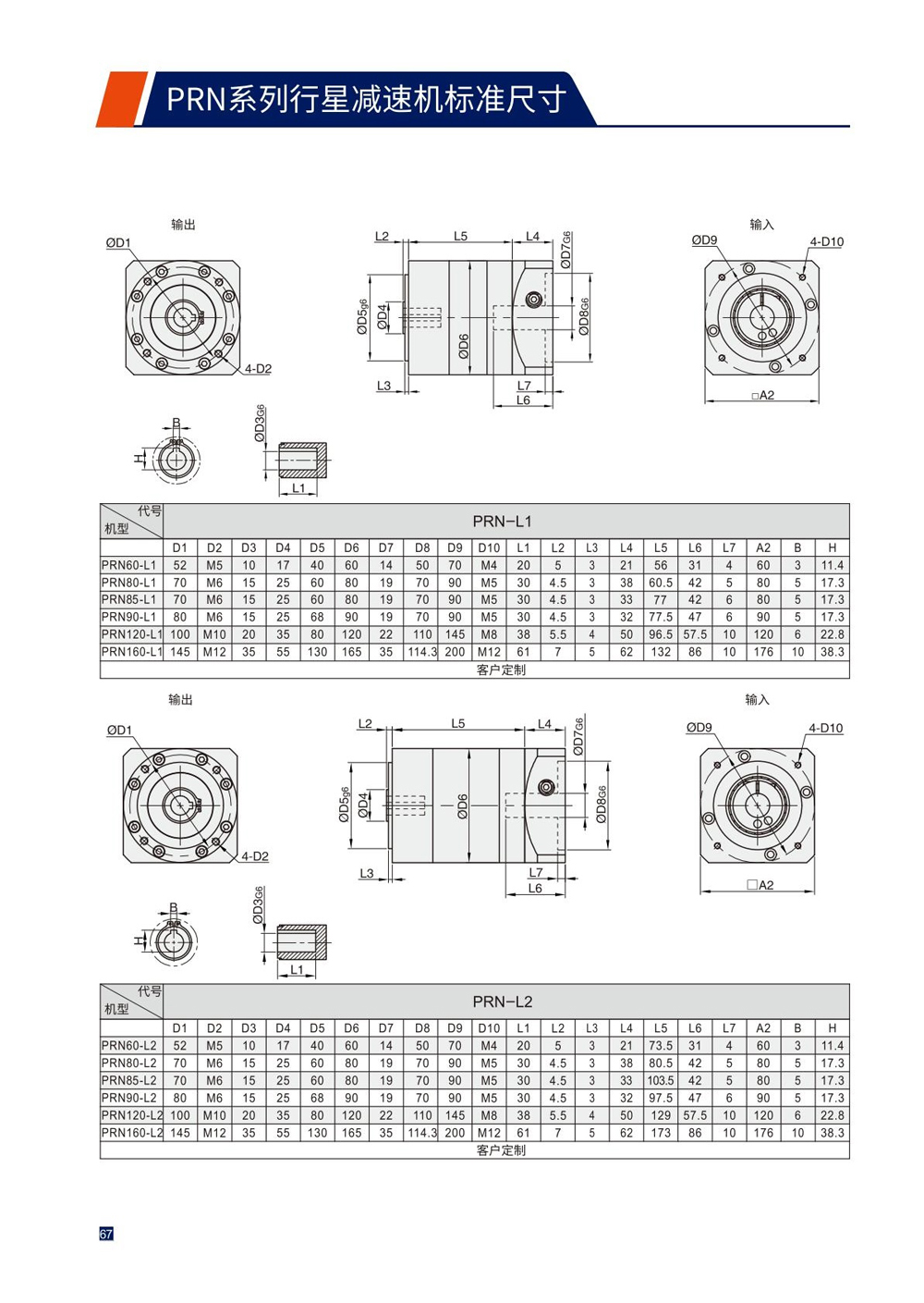 Dimensions of Precision Planetary Reducer