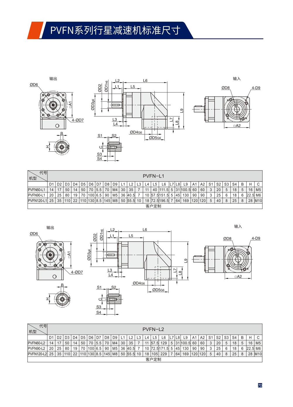 Dimensions of Precision Planetary Reducer