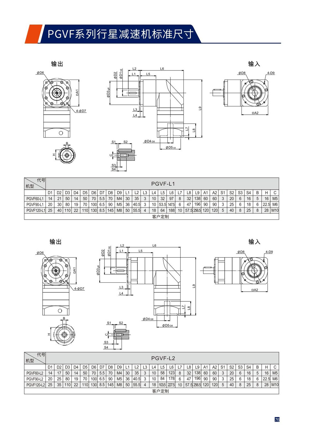 Dimensions of Precision Planetary Reducer