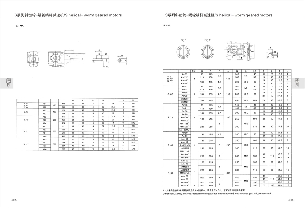 Dimensions of S Series Helical Gear Reducer