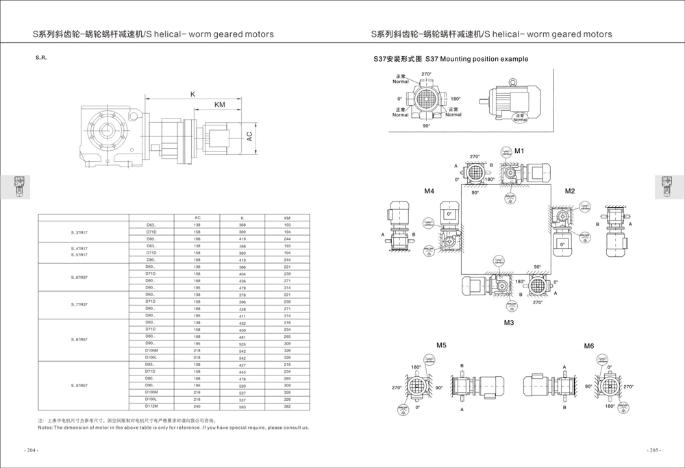 Dimensions of S Series Helical Gear Reducer