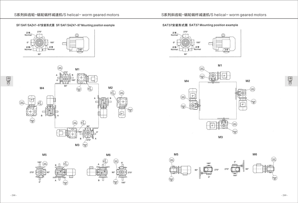 Dimensions of S Series Helical Gear Reducer