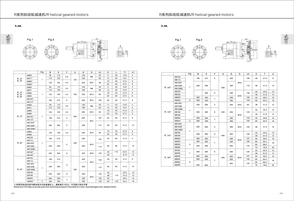 Dimensions of R Series Helical Gear Reducer