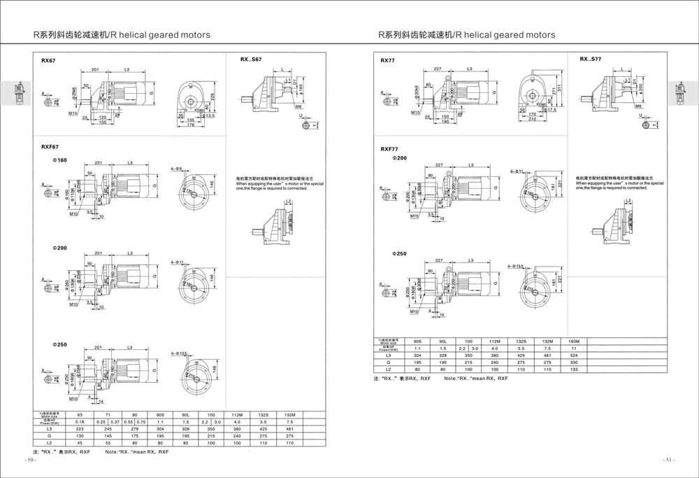 Dimensions of R Series Helical Gear Reducer