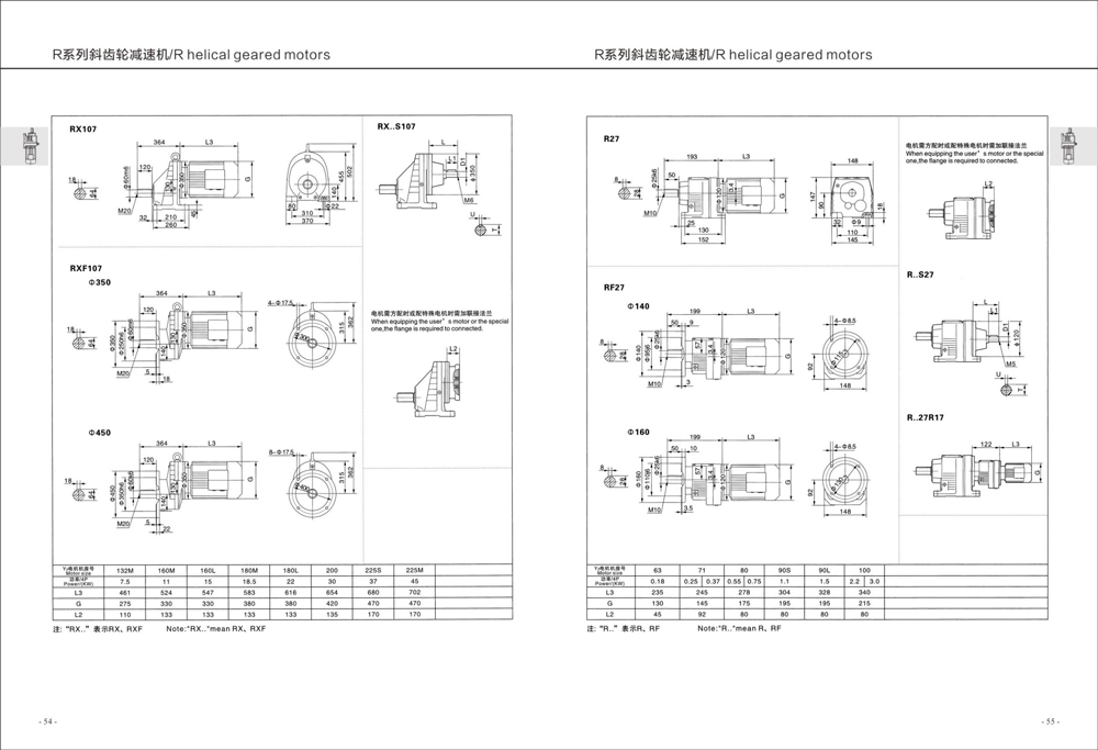 Dimensions of R Series Helical Gear Reducer