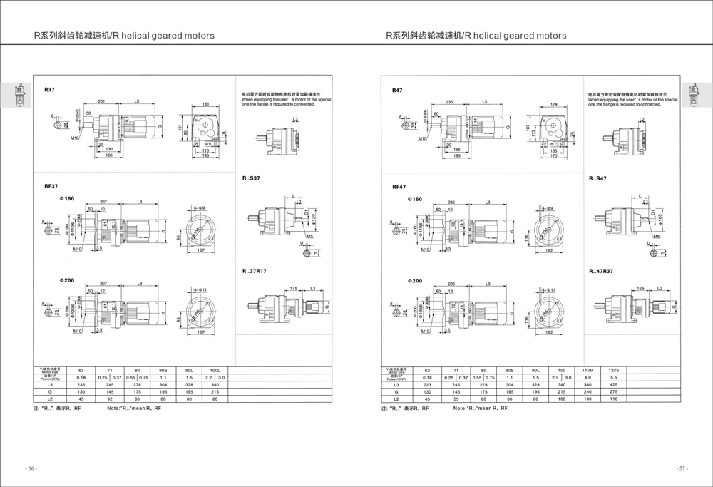 Dimensions of R Series Helical Gear Reducer