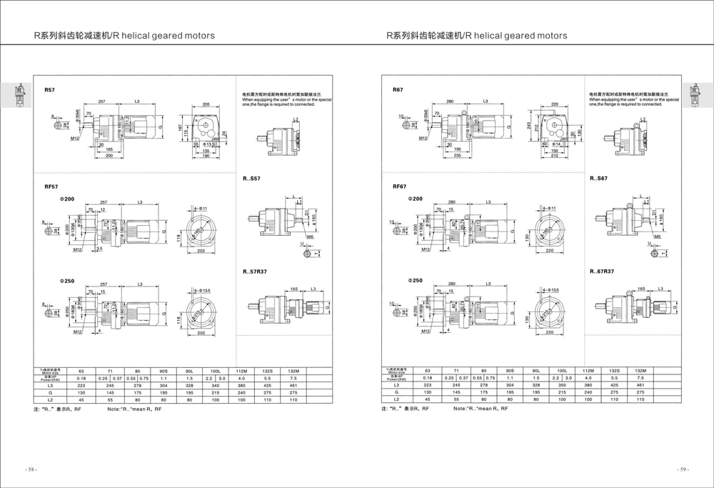 Dimensions of R Series Helical Gear Reducer