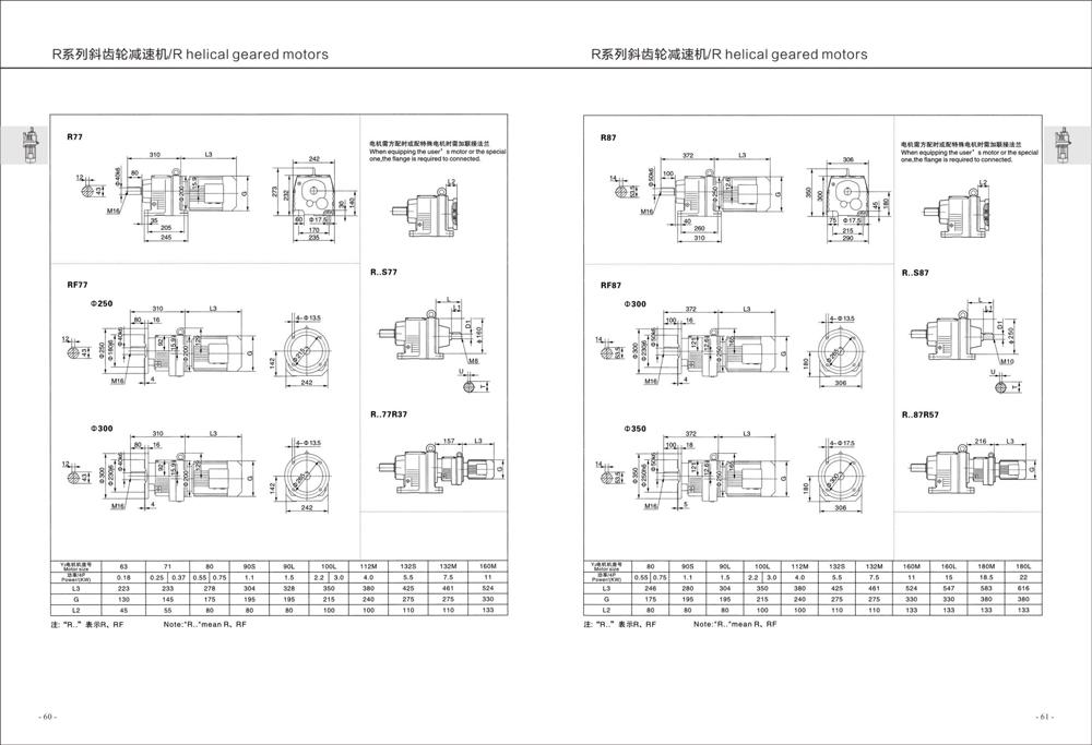 Dimensions of R Series Helical Gear Reducer