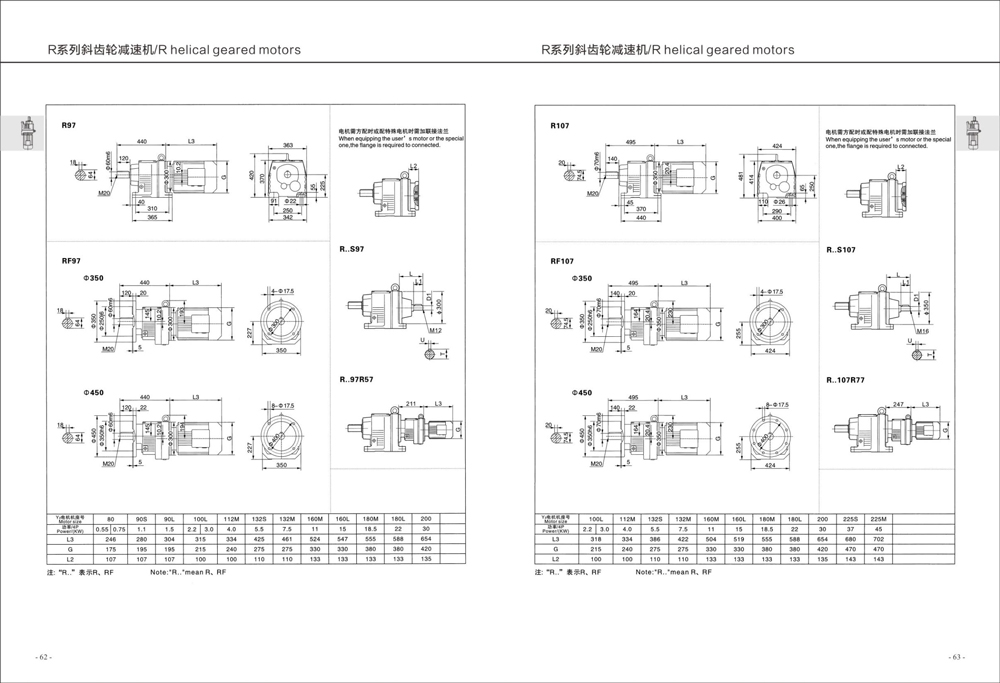Dimensions of R Series Helical Gear Reducer