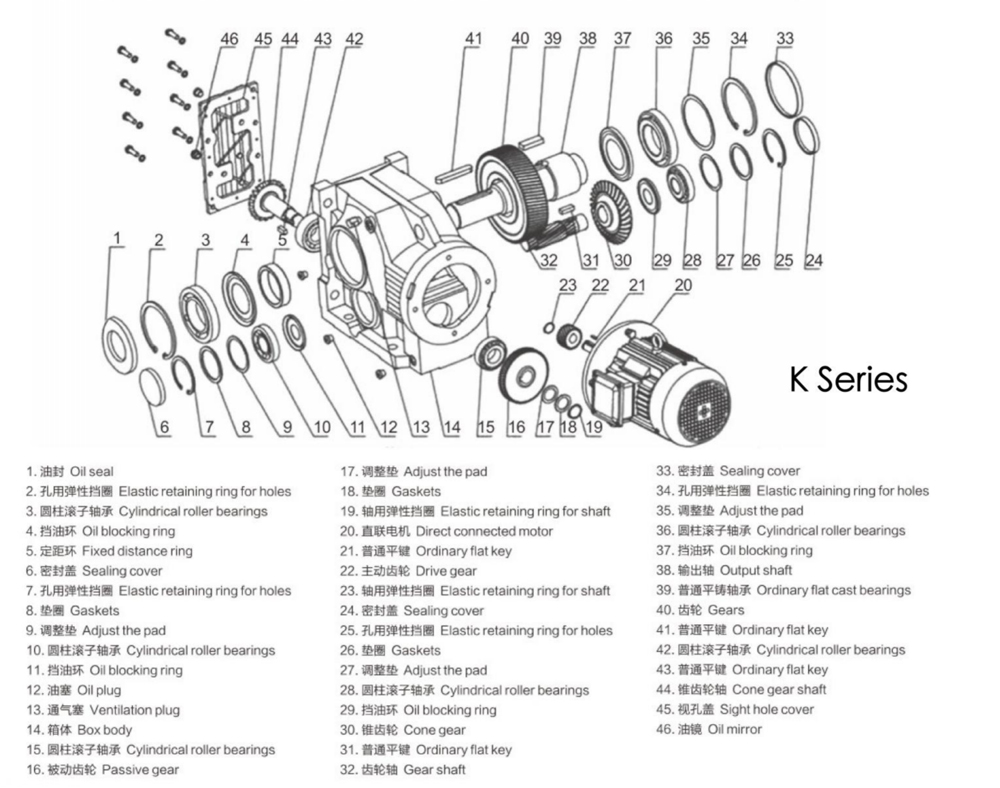 Exploded View of K Series Helical Gear Reducer