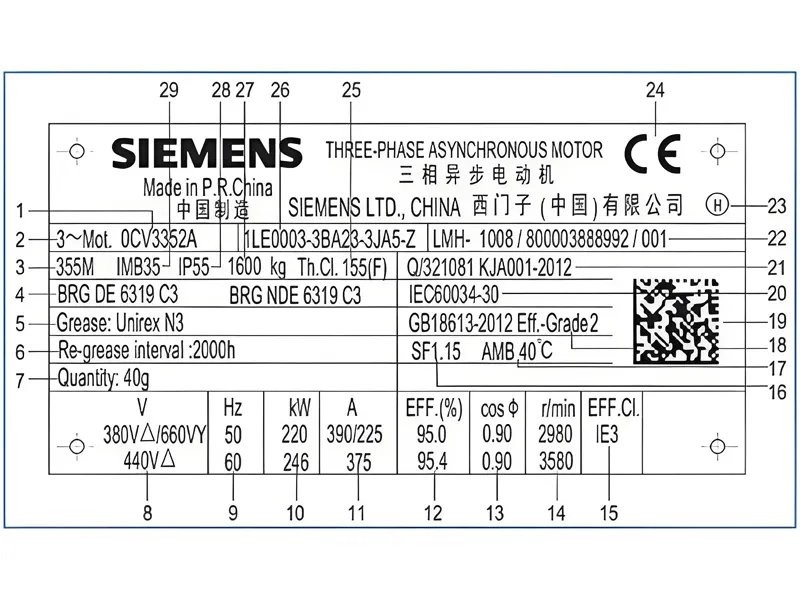 Identification Nameplate