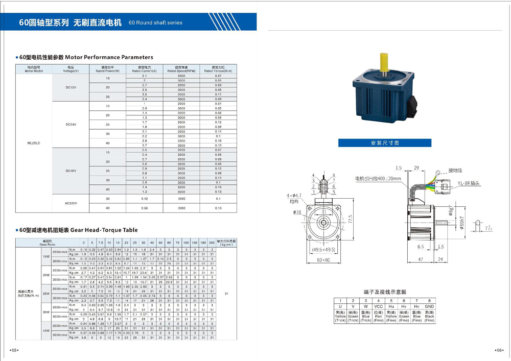 Dimensions of Brushless DC Motor Dimensions of Brushless DC Motor