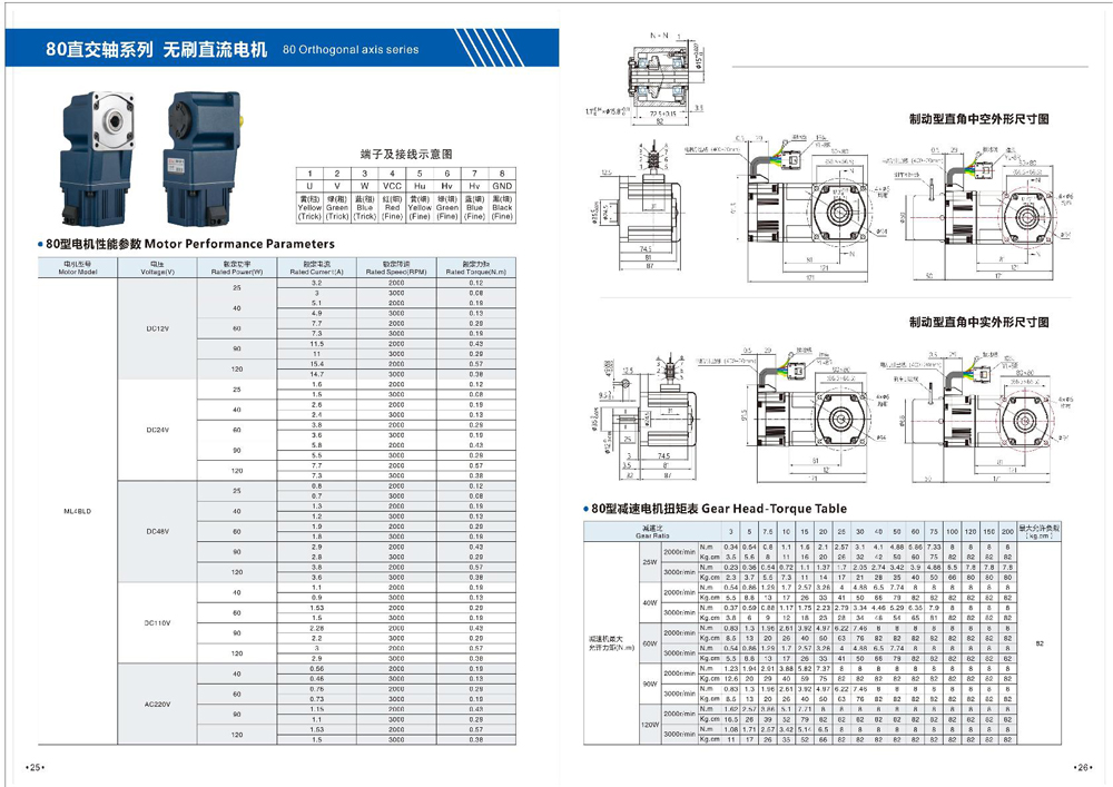 Dimensions of Brushless DC Motor Dimensions of Brushless DC Motor