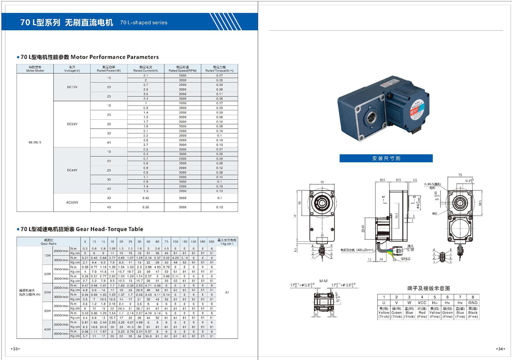 Dimensions of Brushless DC Motor Dimensions of Brushless DC Motor