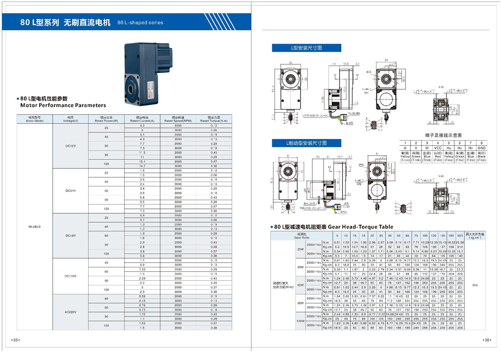Dimensions of Brushless DC Motor Dimensions of Brushless DC Motor