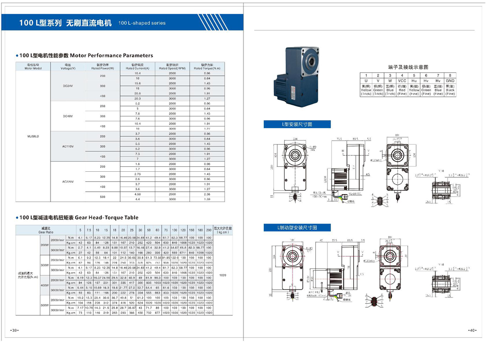 Dimensions of Brushless DC Motor Dimensions of Brushless DC Motor
