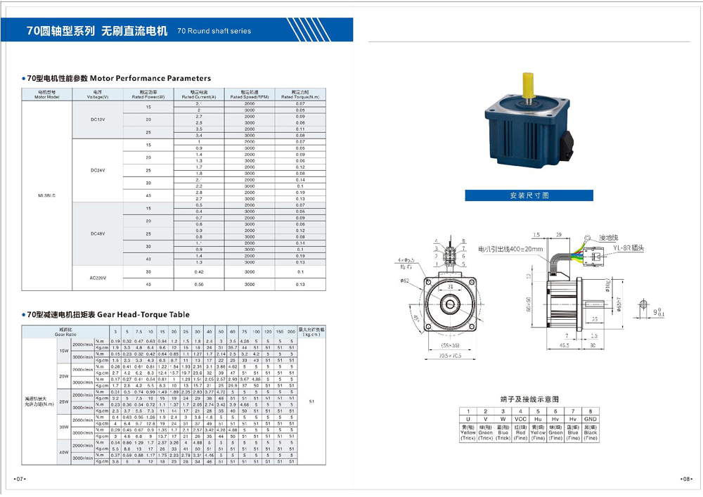Dimensions of Brushless DC Motor Dimensions of Brushless DC Motor