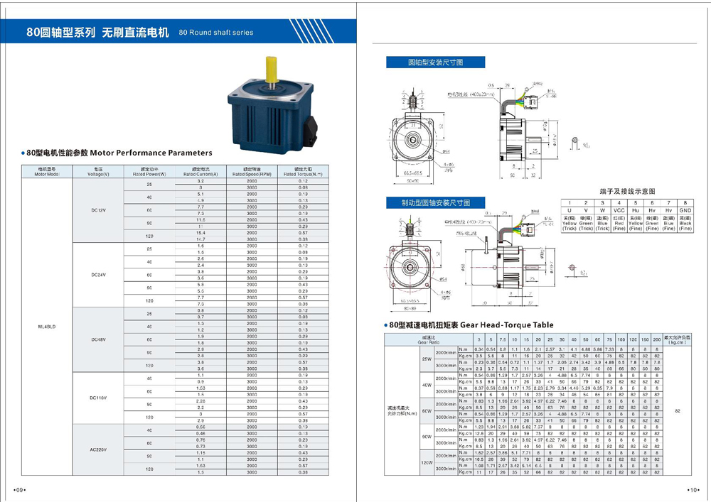 Dimensions of Brushless DC Motor Dimensions of Brushless DC Motor
