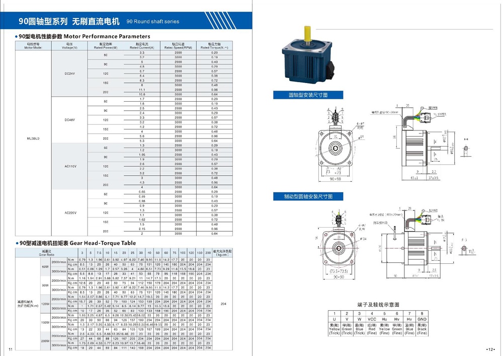 Dimensions of Brushless DC Motor Dimensions of Brushless DC Motor