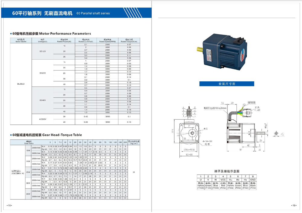 Dimensions of Brushless DC Motor Dimensions of Brushless DC Motor