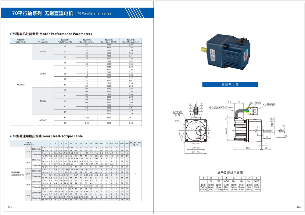 Dimensions of Brushless DC Motor Dimensions of Brushless DC Motor