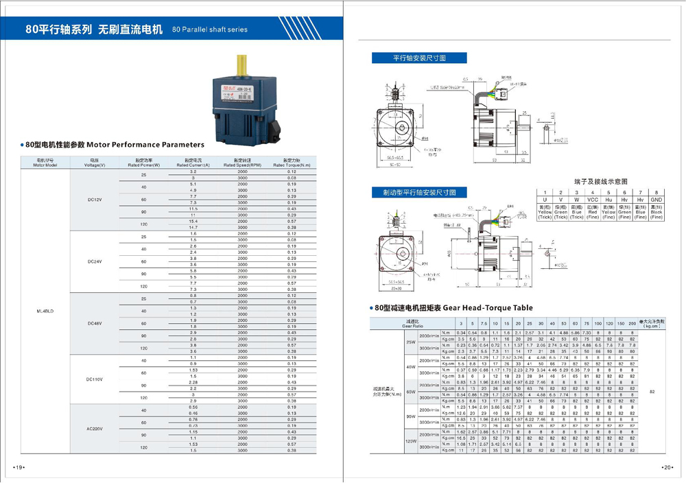 Dimensions of Brushless DC Motor Dimensions of Brushless DC Motor