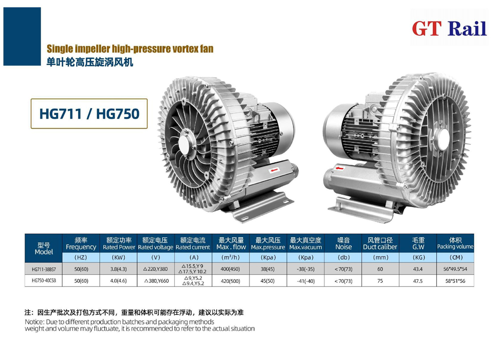Dimensions of Single-Stage Vortex Blower
