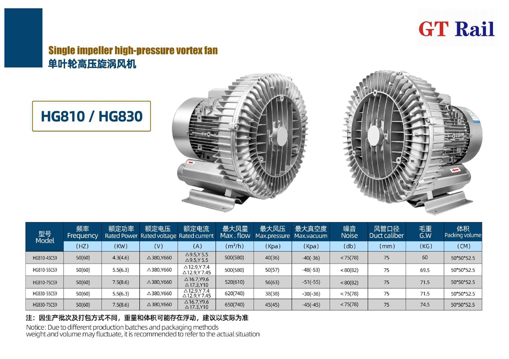 Dimensions of Single-Stage Vortex Blower