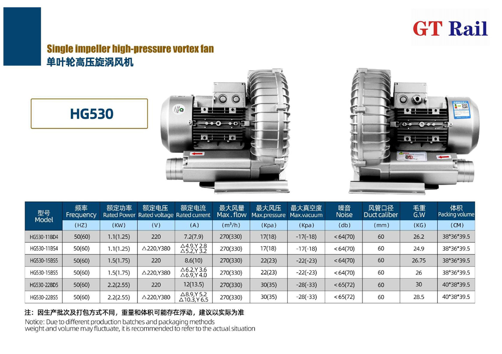 Dimensions of Single-Stage Vortex Blower