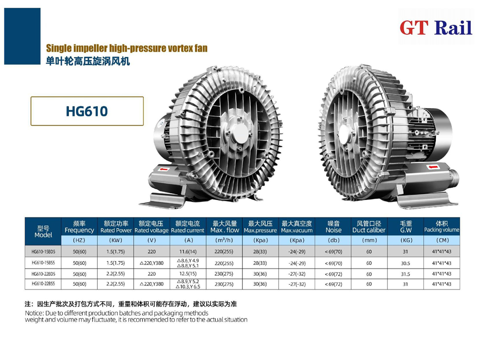 Dimensions of Single-Stage Vortex Blower
