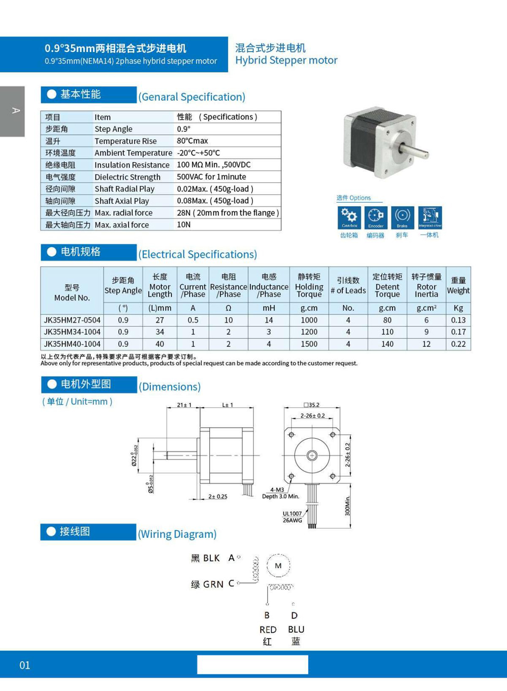 Dimensions of Stepper Motor