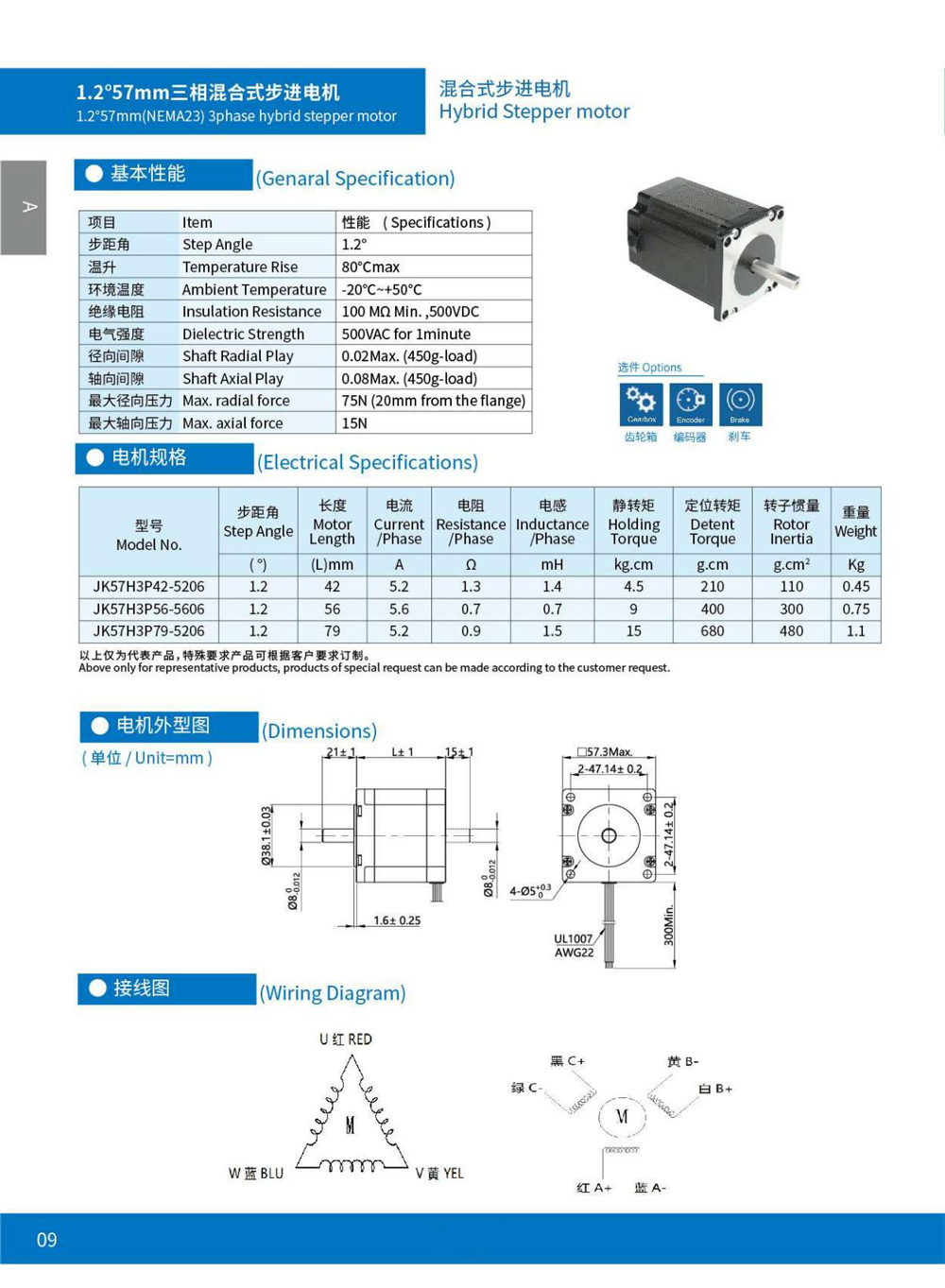 Dimensions of Stepper Motor